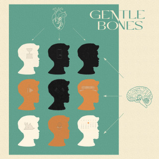 Gentle Bones - Gentle Bones EP cover