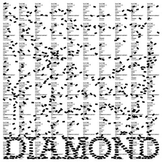 Car, The Garden - DIAMOND EP cover