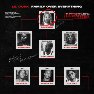 Only The Family & Lil Durk - Family Over Everything mixtape cover